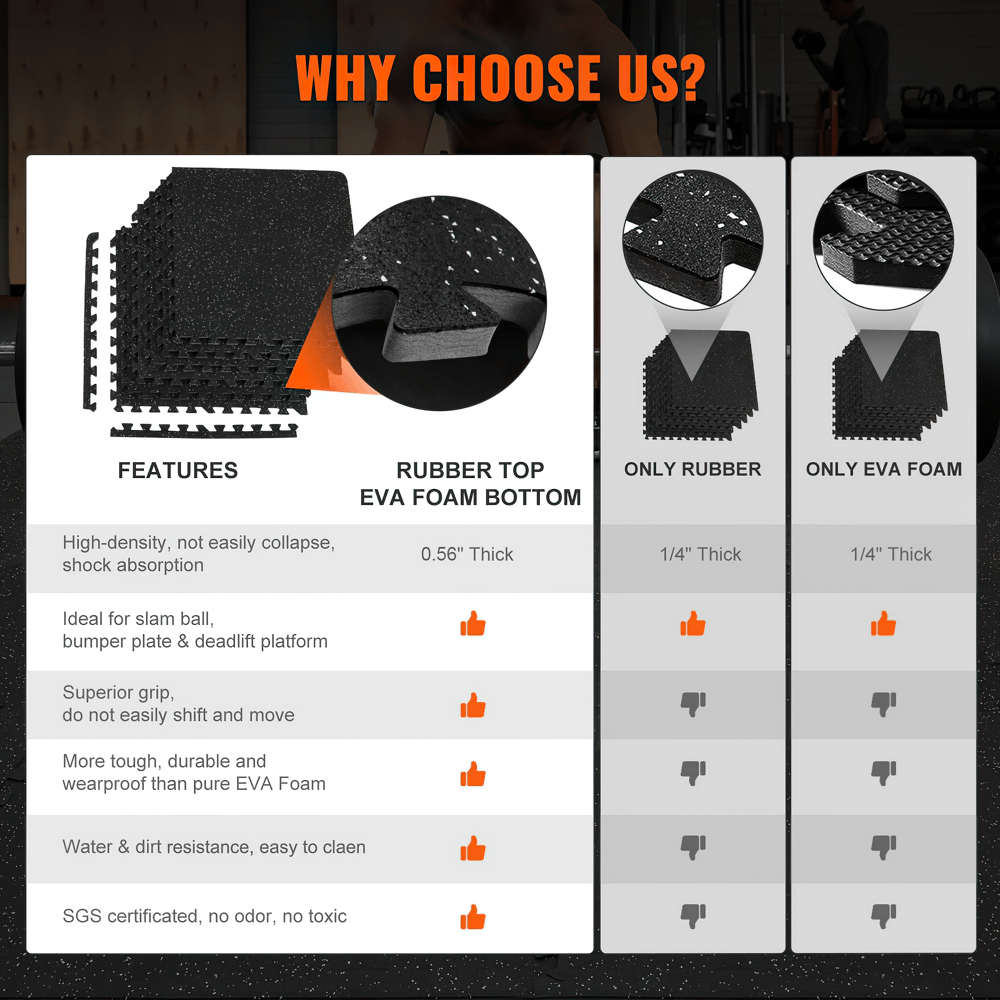 Comparison of heavy-duty EVA foam rubber mats for gym flooring with rubber and EVA foam options showcasing features and benefits.